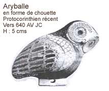 Aryballe 