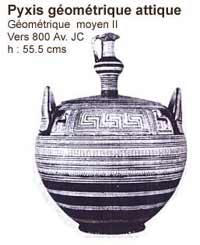 Pyxis